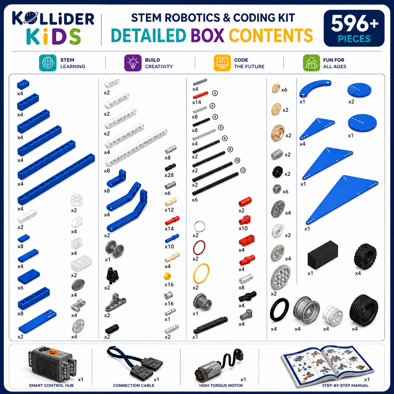 Kollider Kids™ STEM Robotics & Coding Kit