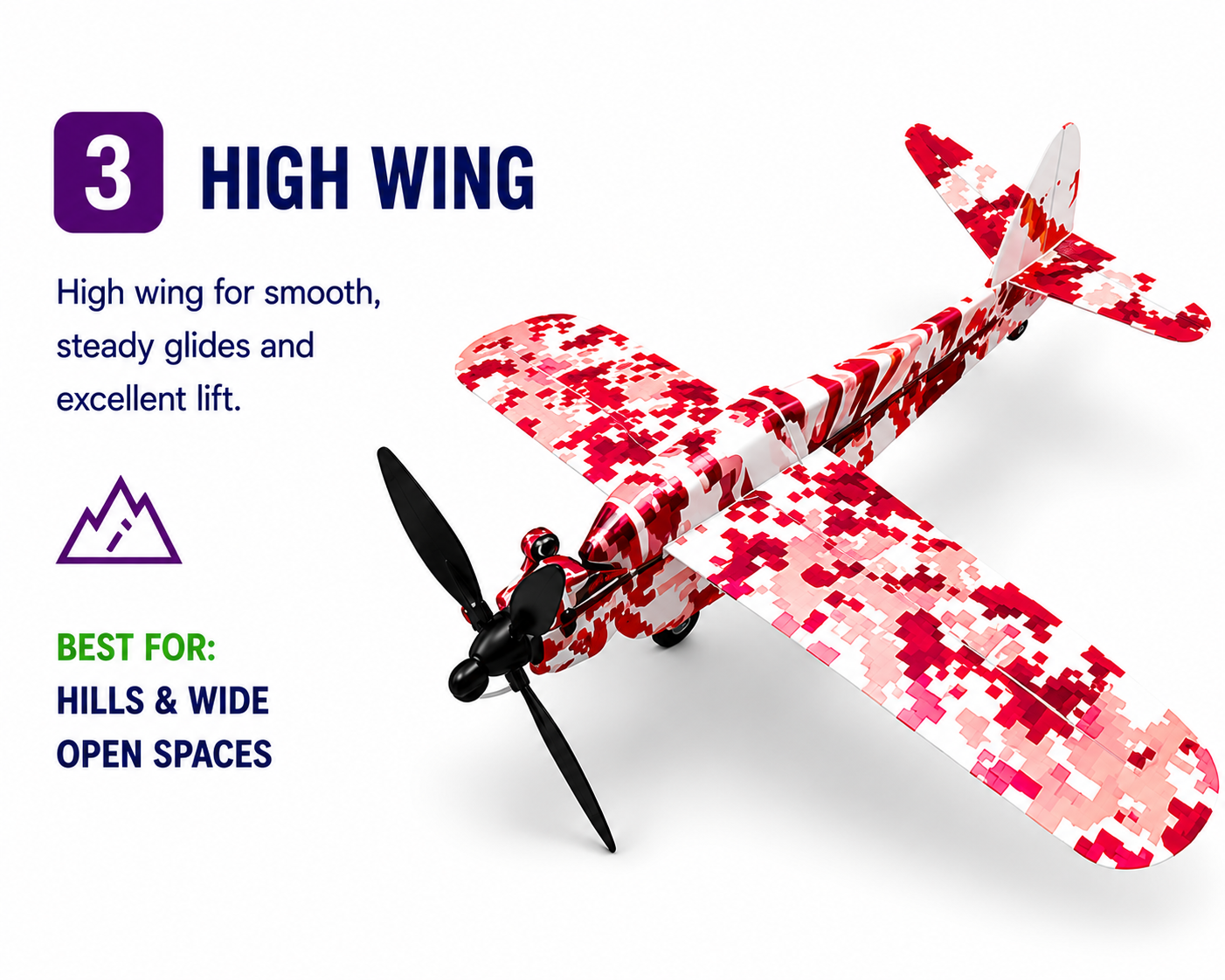 Kollider Kids AeroMind™ – Advanced STEM Aircraft Building Set