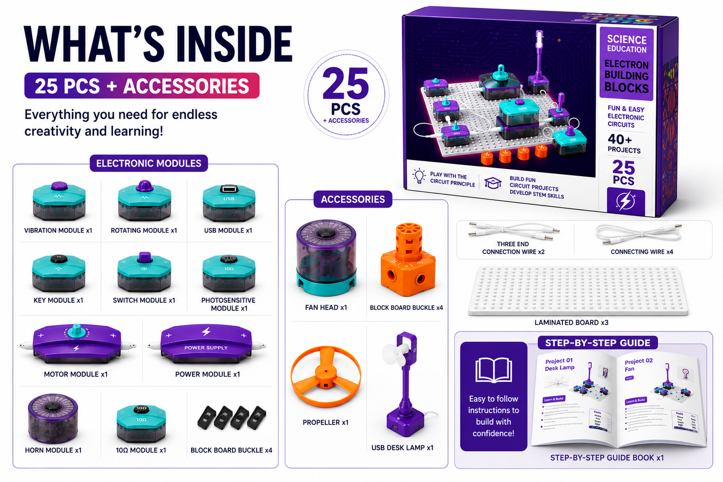 Kollider Kids™ — Watts Up! The Circuit Building Kit for Little Electricians